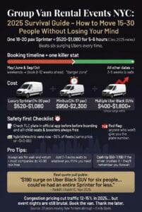 group vam rental events nyc-infographic 3