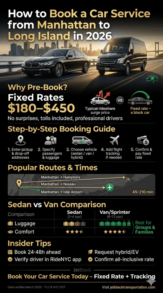how to book a car service from manhattan to long island