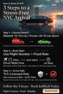 Infographic how to book an nyc airport shuttle service