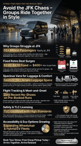 jfk airport pickup service for groups-infographic 3