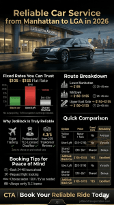 reliable car service from manhattan to lga 3